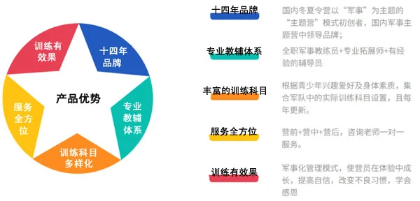 职业篮球运动员如何安排日常力量训练?_1